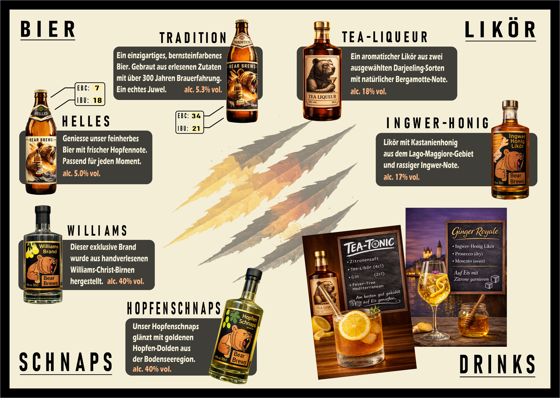 BearBrews Broschüre Innenseite